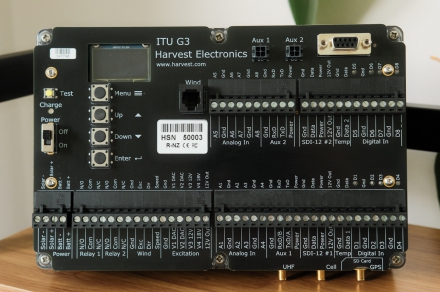 ITU G3