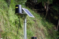 Industrial Monitoring using Iridium Satellite