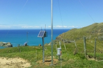 5m Guyed Mast with Tilt-Over Base