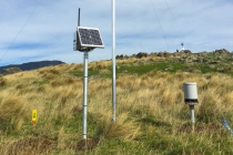 Industrial Weather Station