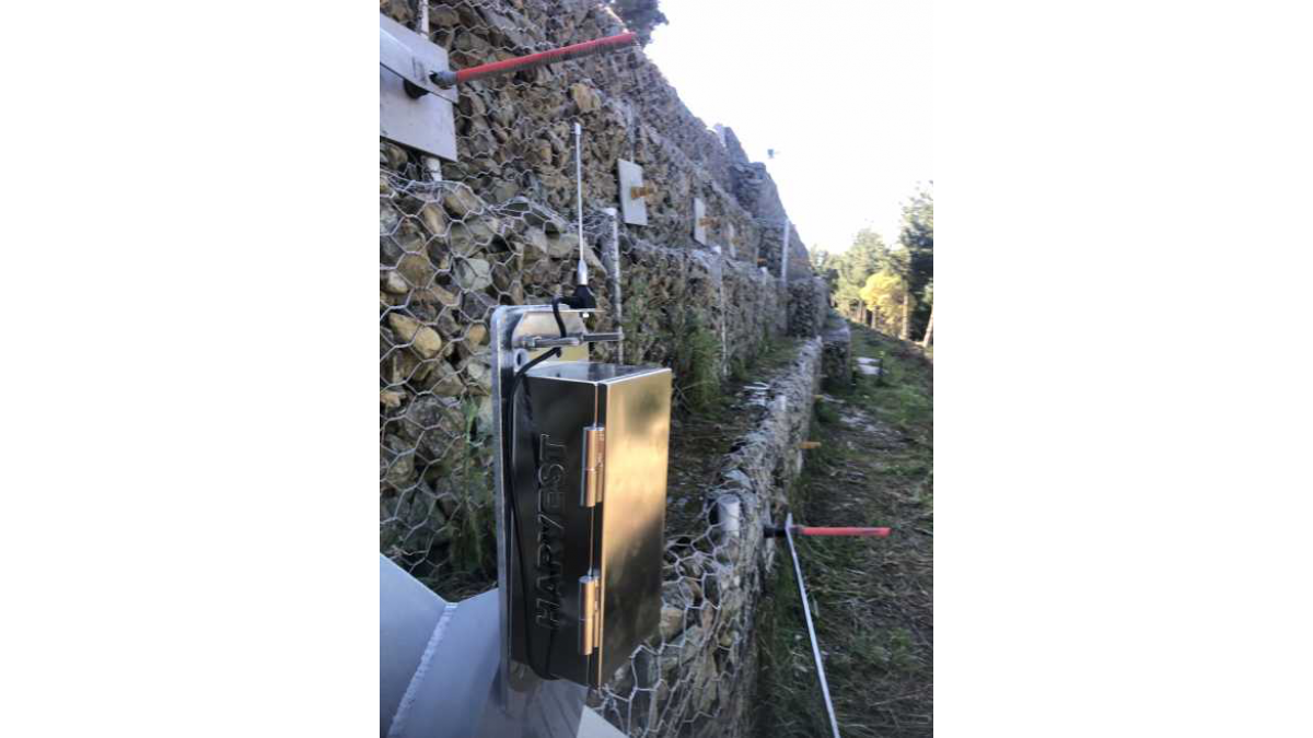Harvest Tilt Sensor (Inclinometer)